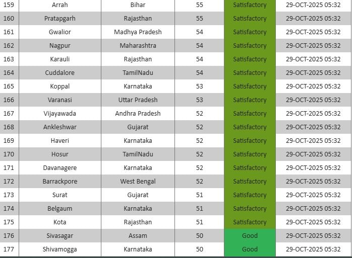 Latest and Breaking News on NDTV Latest and Breaking News on NDTV