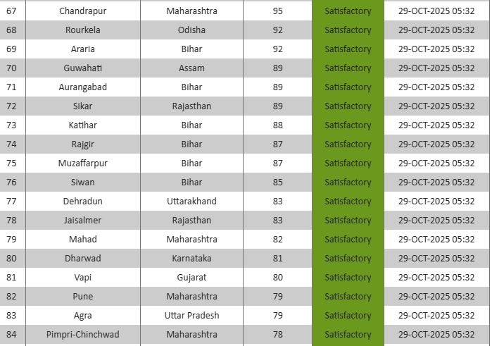 Latest and Breaking News on NDTV Latest and Breaking News on NDTV