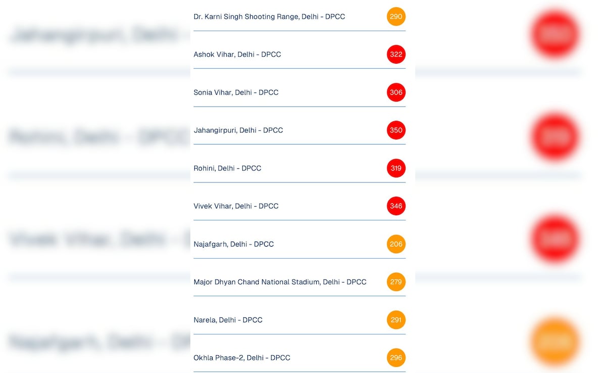 delhi aqi level delhi aqi level