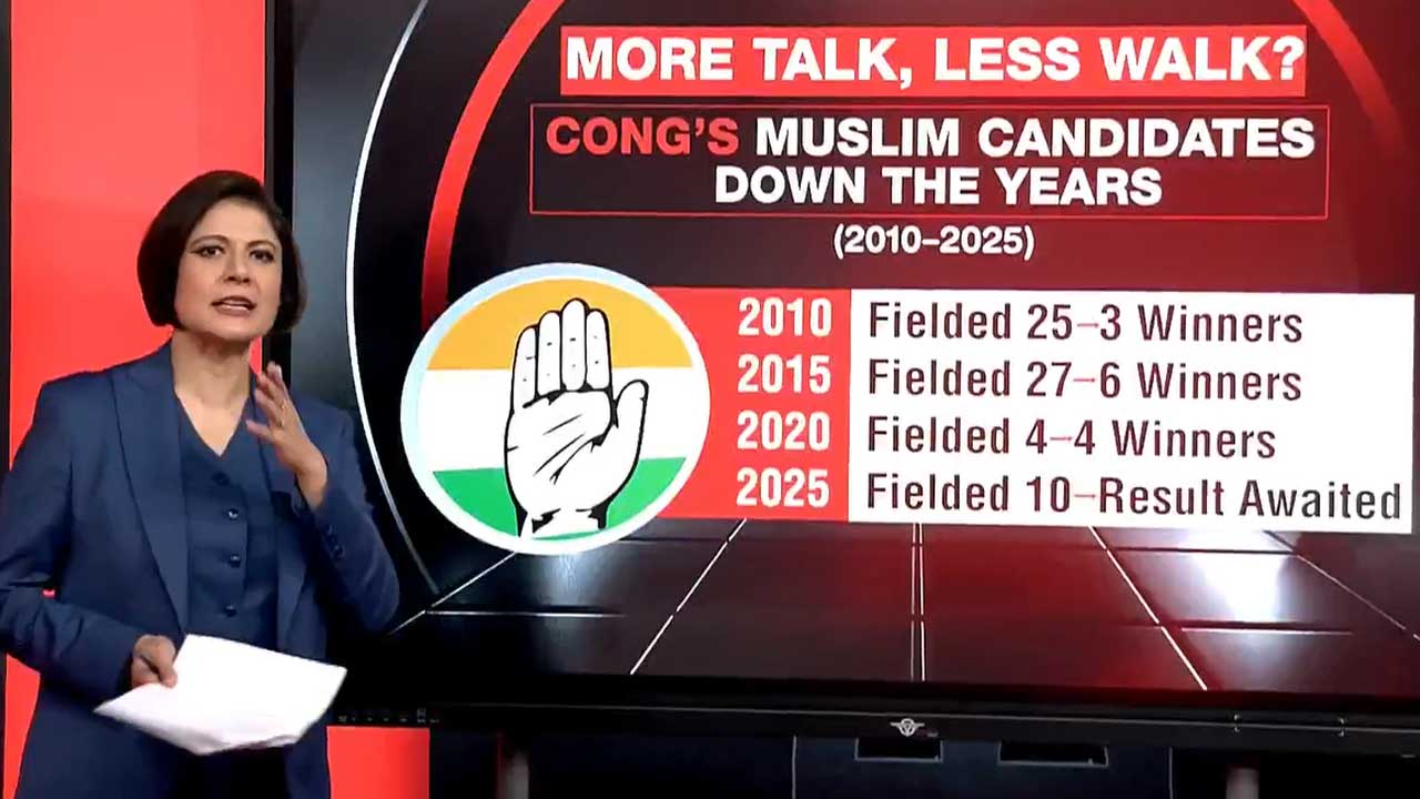 BJP Fields Zero Muslims In Bihar, JDU Names Just 4, Congress-RJD Also See Steady Decline