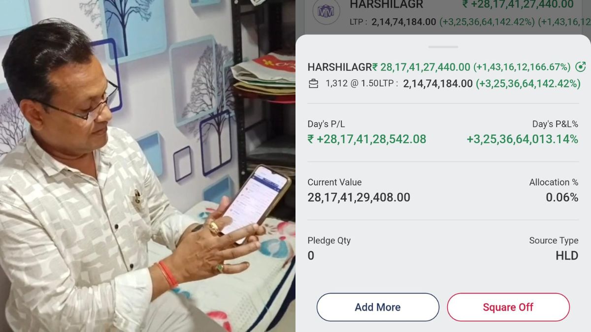 Lawyer Turned Billionaire for Minutes: How a Rs 28,17,41,29,408 Account Glitch Created an Instant Fortune in Madhya Pradesh