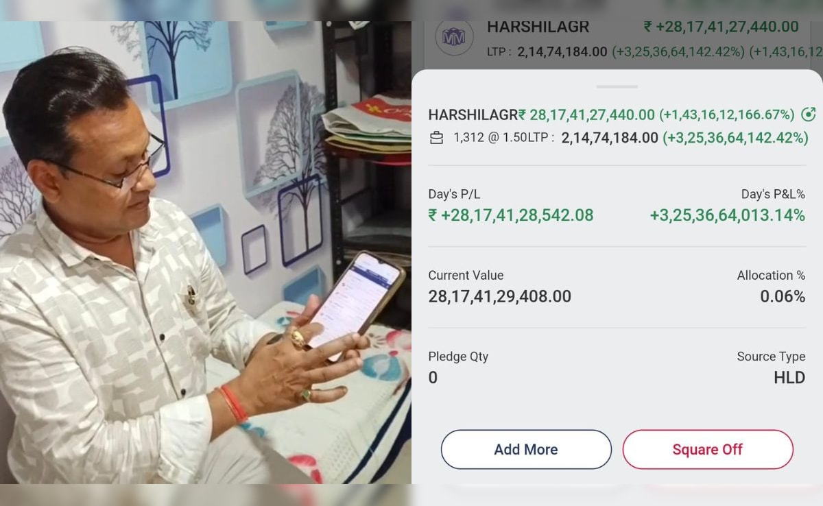 Rs 28,17,41,29,408: How An Account Glitch Turned Lawyer Into A Billionaire