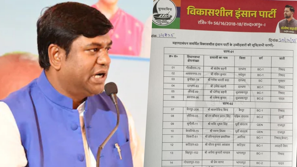 मुकेश सहनी की VIP के 15 उम्मीदवारों का ऐलान, 2 सीटों पर RJD से 'मुकाबला', जानें कौन कहां से मैदान में