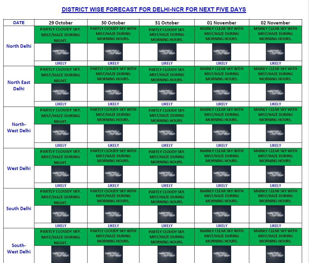 Latest and Breaking News on NDTV Latest and Breaking News on NDTV
