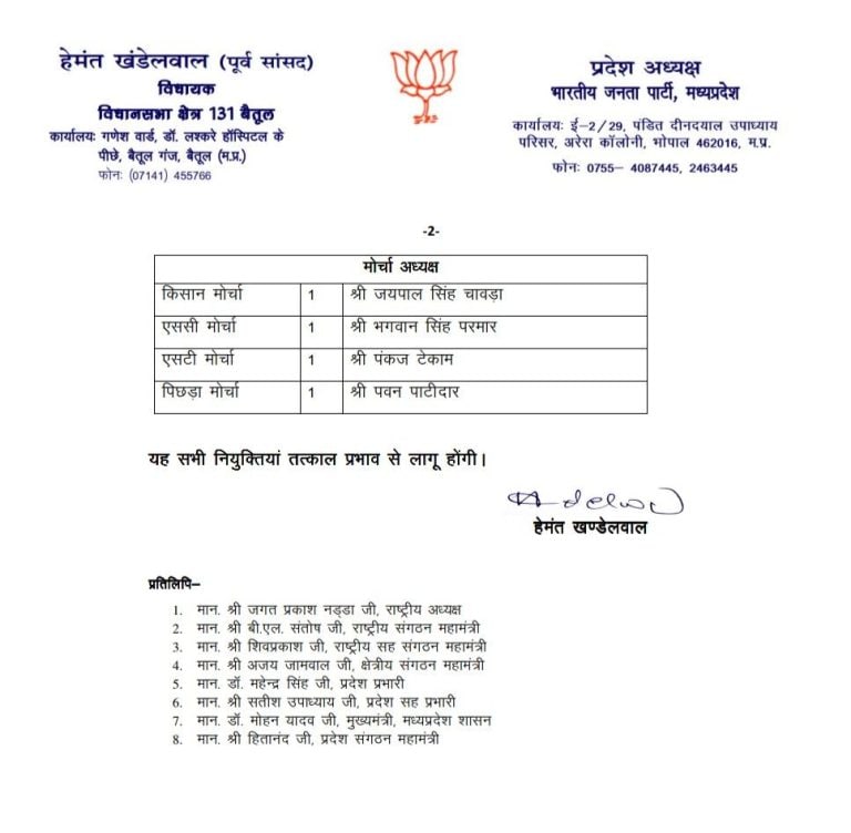 MP BJP List: ये रही मध्य प्रदेश बीजेपी पदाधिकारियों की लिस्ट MP BJP List: ये रही मध्य प्रदेश बीजेपी पदाधिकारियों की लिस्ट