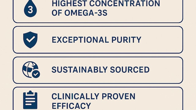 Anchovies: The Purest And Most Potent Source of Omega-3 Fatty Acids