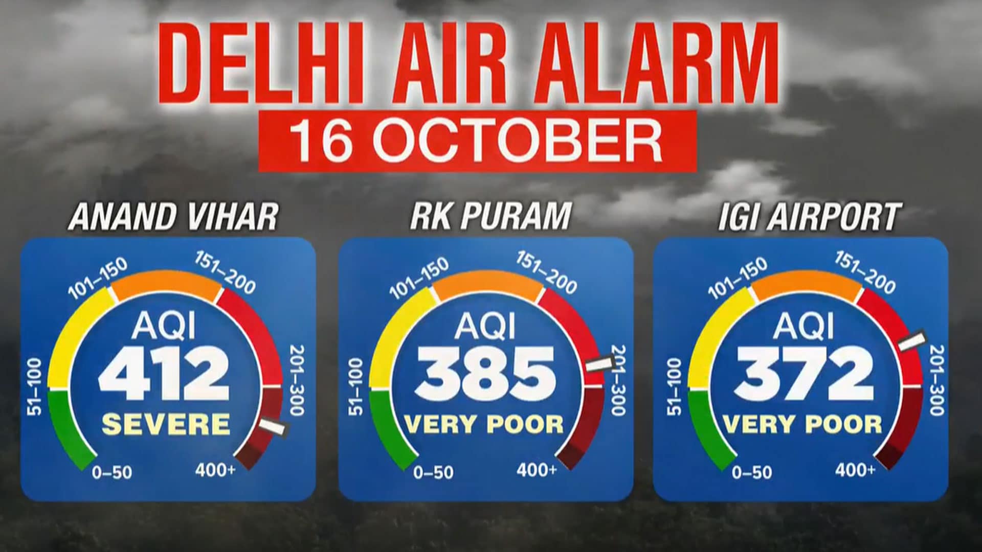 Video: Toxic Politics Chokes Delhi: AQI Peaks Above 300, Leaders Trade Blame