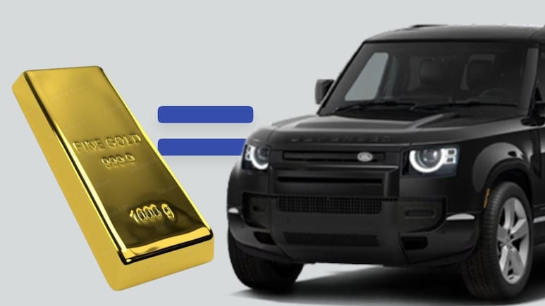 How Much Gold Needed To Buy Land Rover? Harsh Goenka Calculates! How Much Gold Needed To Buy Land Rover? Harsh Goenka Calculates!