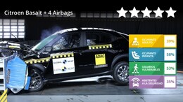 Citroen Basalt Receives Zero Stars At Latin NCAP Test Bed