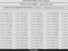 Railway Assistant Loco Pilot Computer-Based Aptitude Test 2025 Result Out, Know What's Next Railway Assistant Loco Pilot Computer-Based Aptitude Test 2025 Result Out, Know What's Next