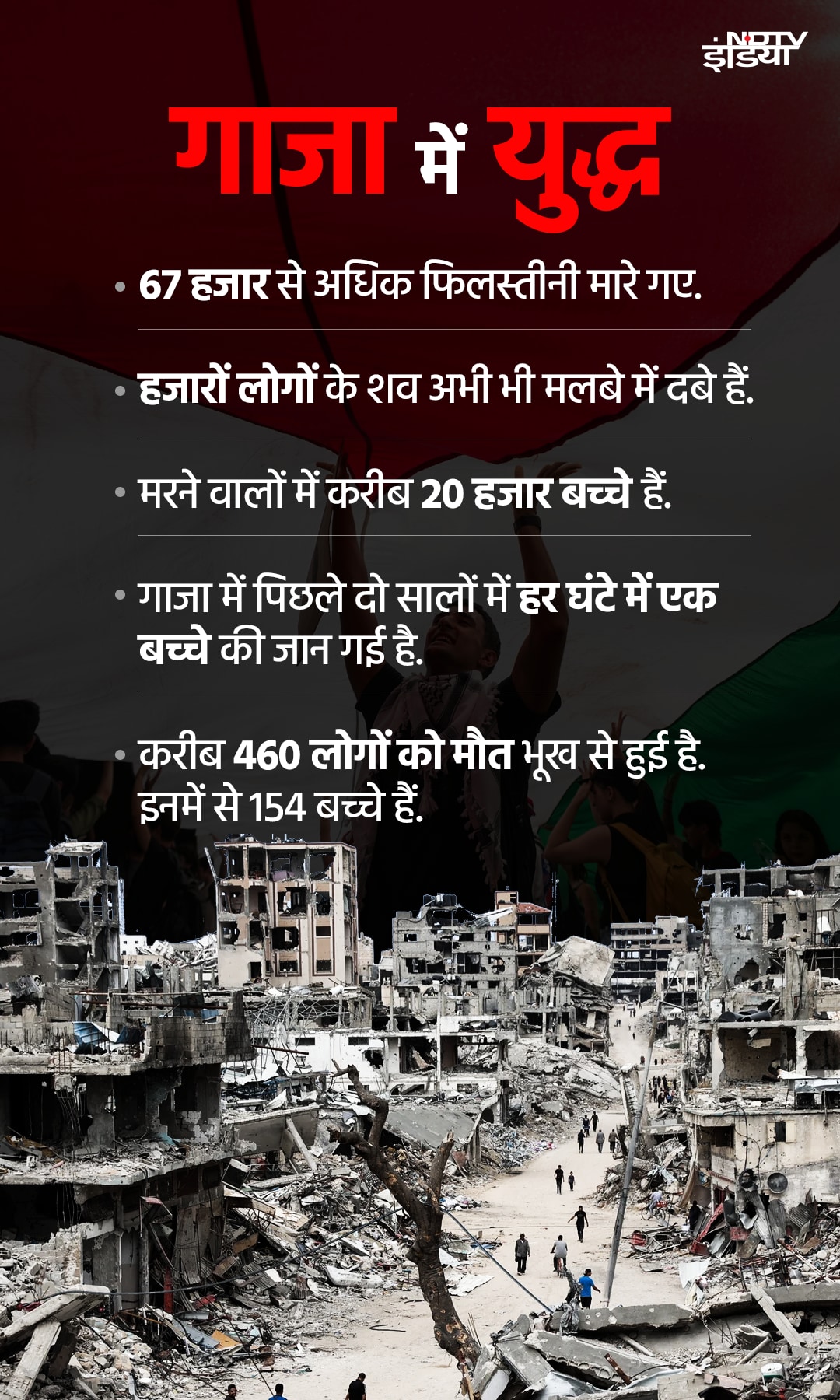 Latest and Breaking News on NDTV Latest and Breaking News on NDTV