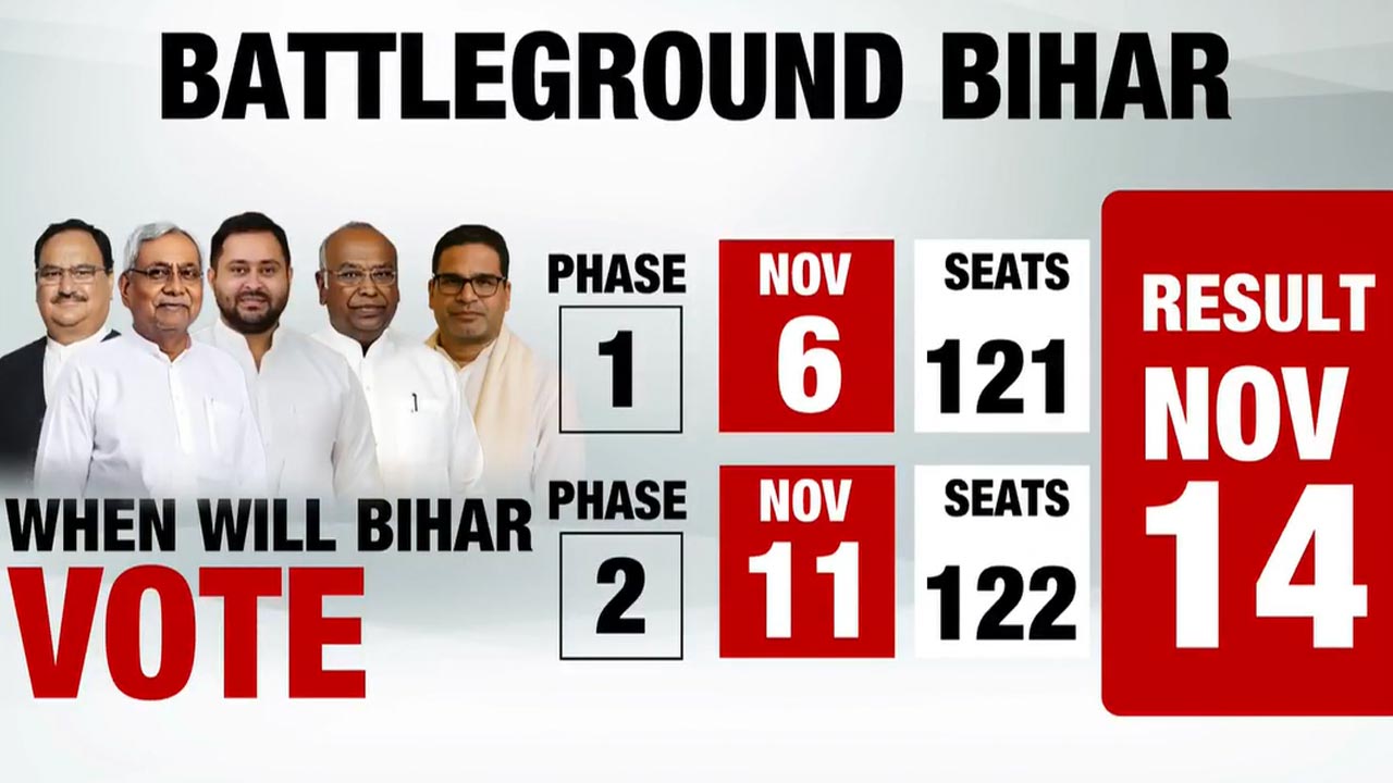 EC Announces Poll Dates: NDA Vs INDIA In Battleground Bihar