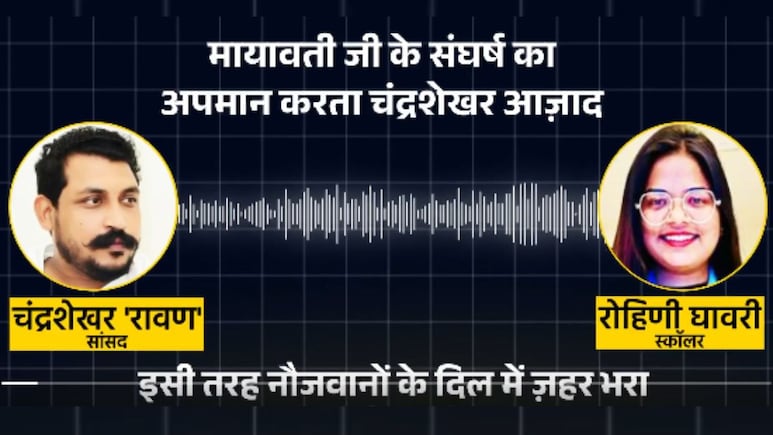 Rohini Ghavari Audio: रोहिणी घावरी-चंद्रशेखर का ऑडियो वायरल, मायावती-कमलनाथ का नाम भी आया Rohini Ghavari Audio: रोहिणी घावरी-चंद्रशेखर का ऑडियो वायरल, मायावती-कमलनाथ का नाम भी आया