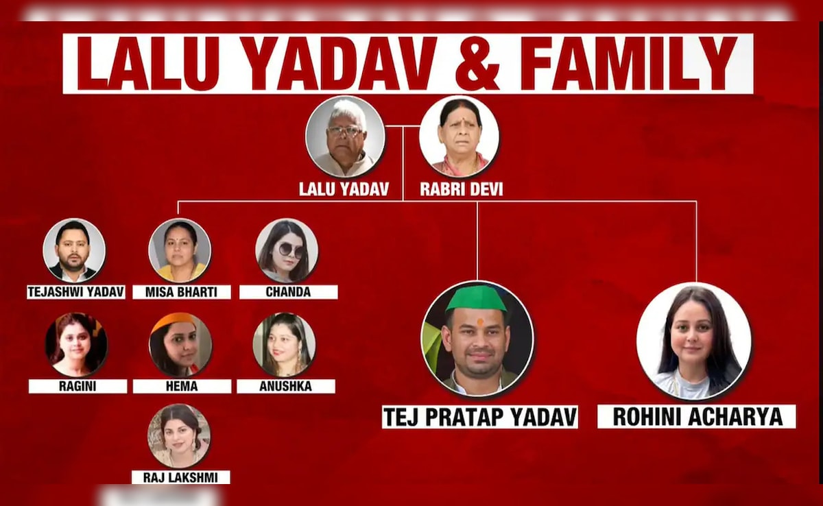 Latest and Breaking News on NDTV Latest and Breaking News on NDTV