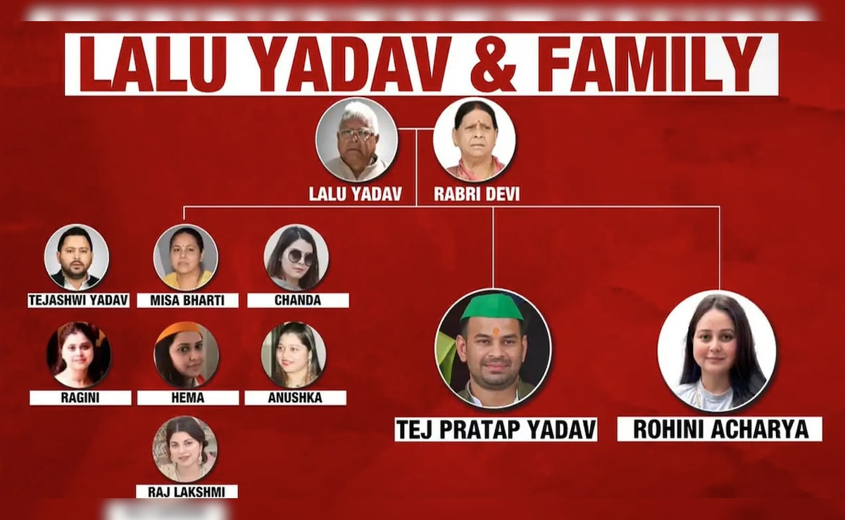 Latest and Breaking News on NDTV Latest and Breaking News on NDTV