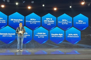 Hyundai To Launch 26 New Models In India By FY30