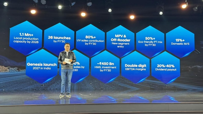 Hyundai To Launch 26 New Models In India By FY30