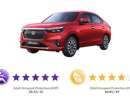 Honda Amaze Bags 5-Star Safety Rating At Bharat NCAP Crash Test
