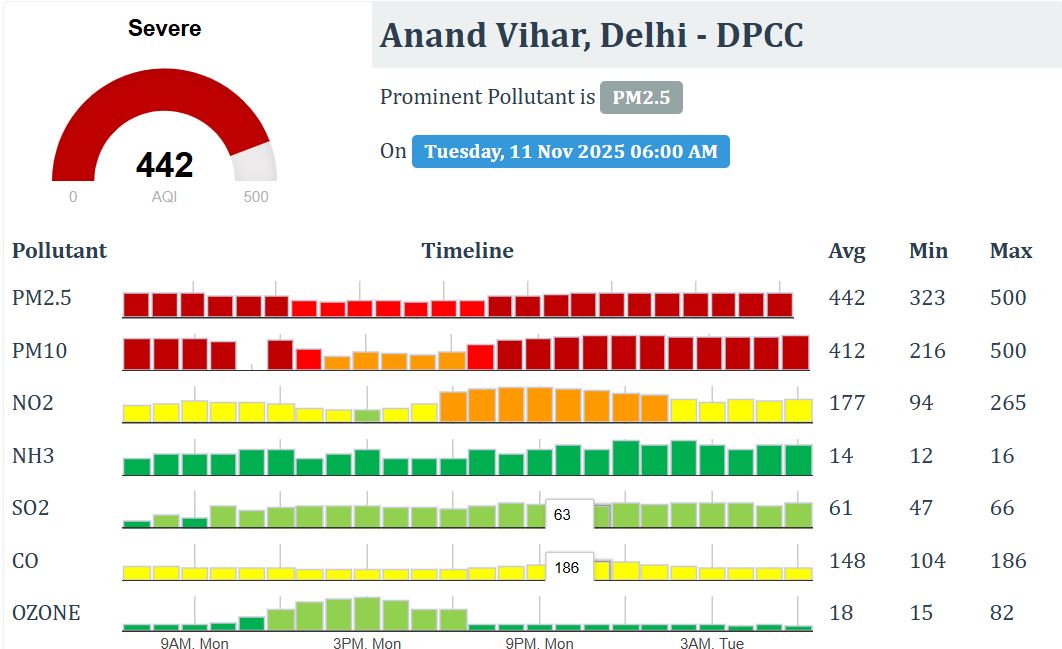 Latest and Breaking News on NDTV
