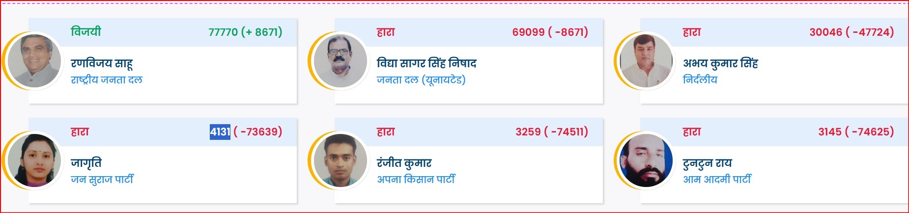 Latest and Breaking News on NDTV Latest and Breaking News on NDTV