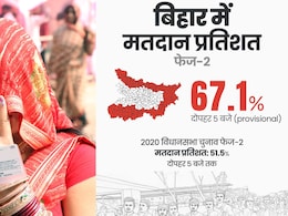 Bihar Vote Percentage: बिहार में रेकॉर्डतोड़ वोटिंग, 5 बजे तक 67.14% मतदान, 122 सीटों की Full List