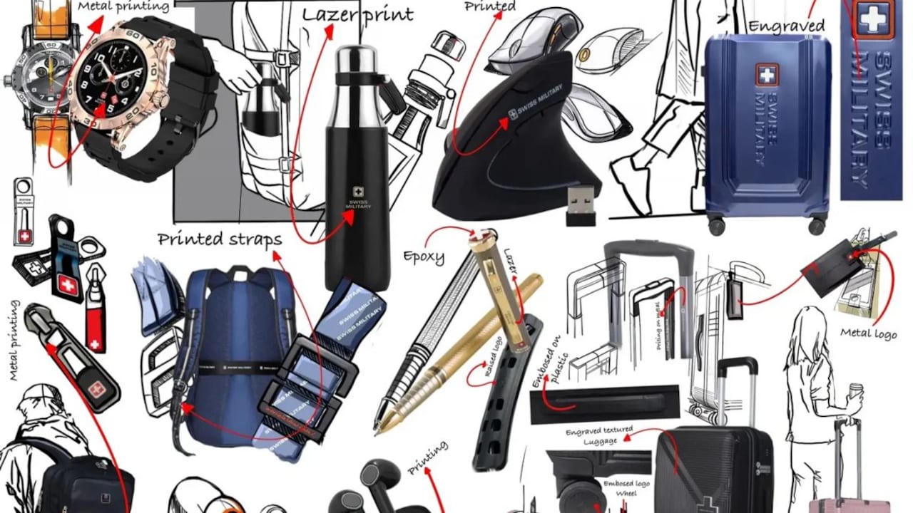 Thoughtfully designed travel accessories can make packing more efficient.