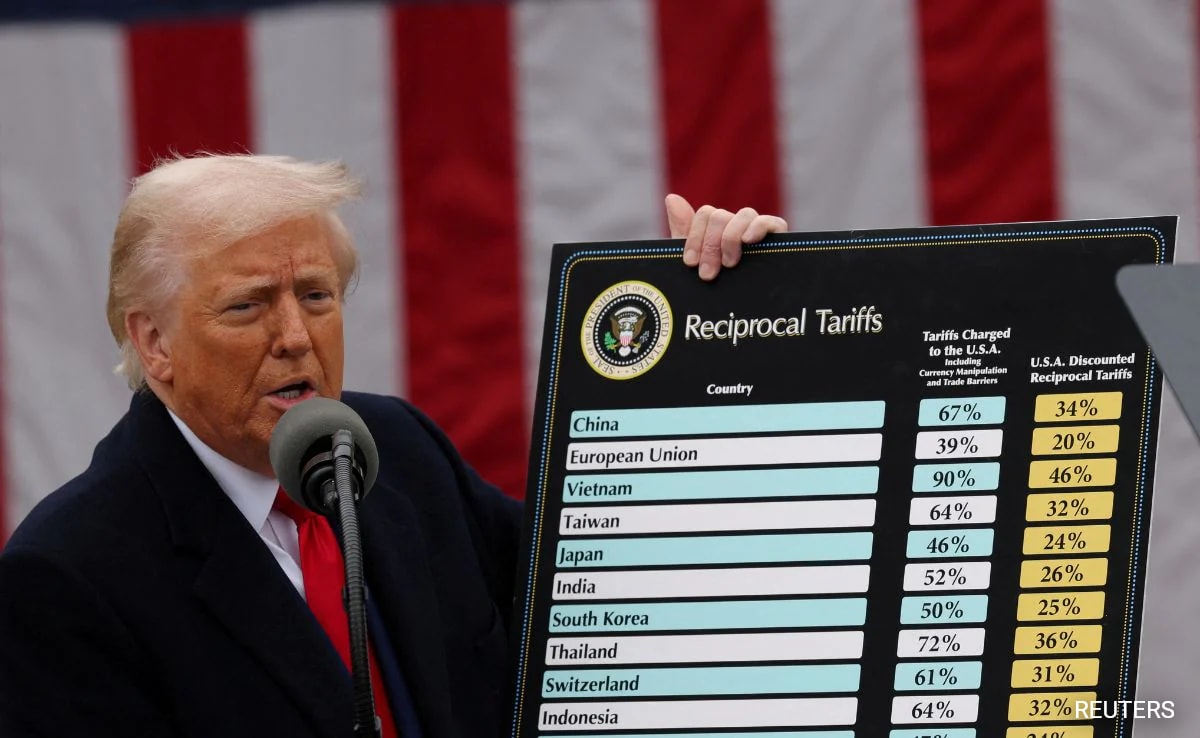 Opinion: Opinion | US' Trumped-Up Tariffs Have No Effect On Global Trade