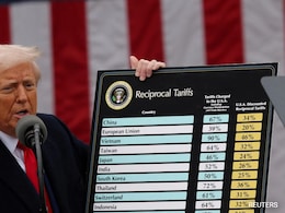 Opinion | US' Trumped-Up Tariffs Have No Effect On Global Trade