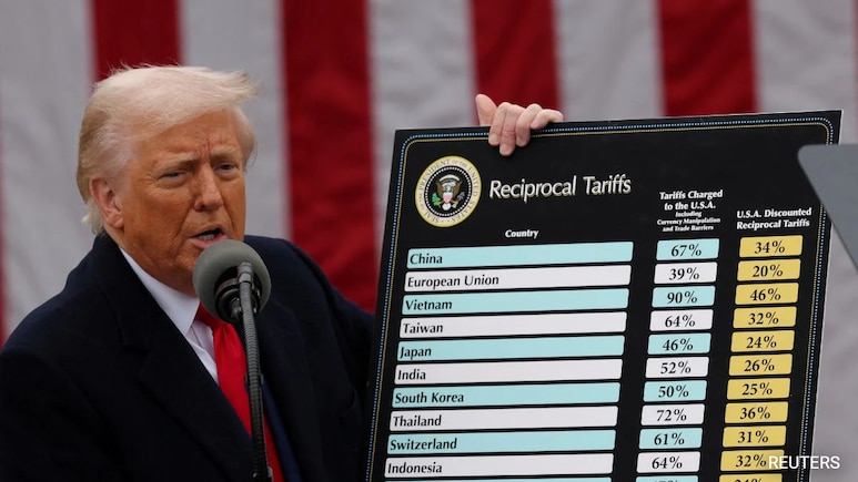 Opinion | US' Trumped-Up Tariffs Have No Effect On Global Trade