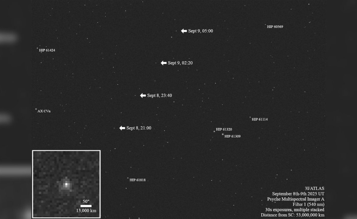 Psyche mission acquired four observations of interstellar comet 31/ATLAS over the course of eight hours on Sept 8 and 9. Psyche mission acquired four observations of interstellar comet 31/ATLAS over the course of eight hours on Sept 8 and 9.