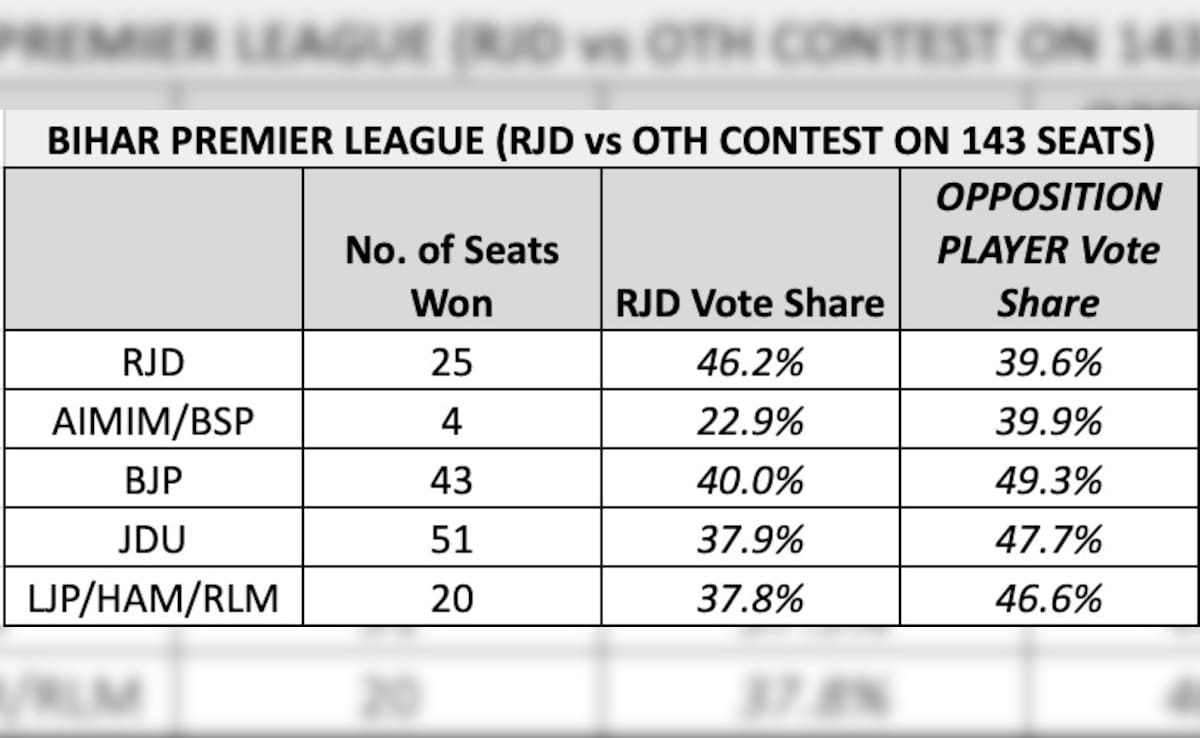 Latest and Breaking News on NDTV Latest and Breaking News on NDTV