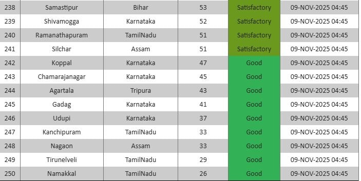 Latest and Breaking News on NDTV Latest and Breaking News on NDTV