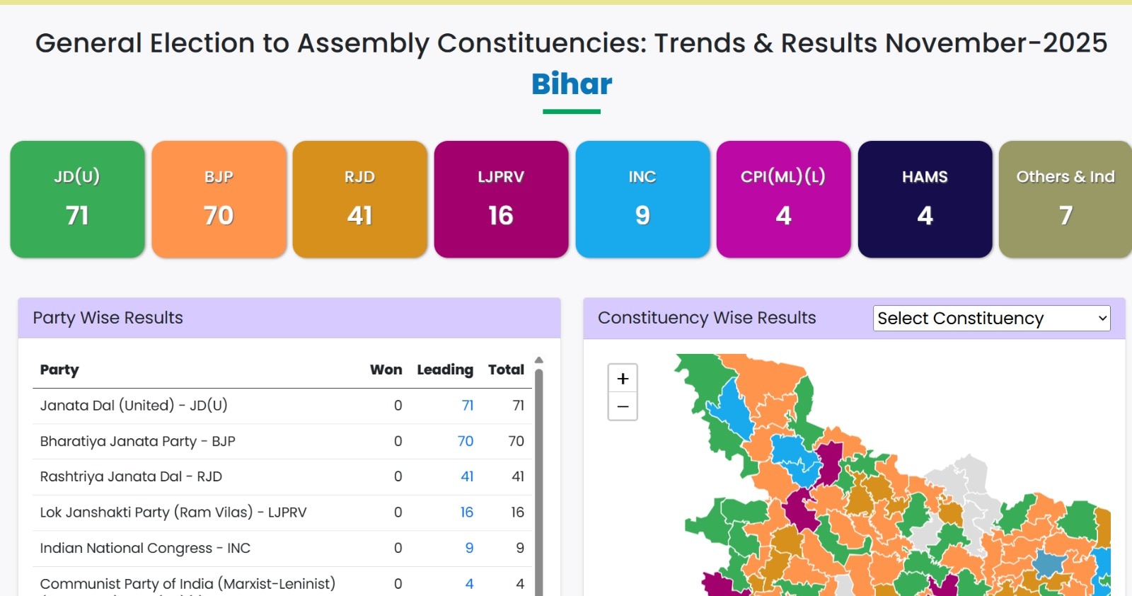 Latest and Breaking News on NDTV