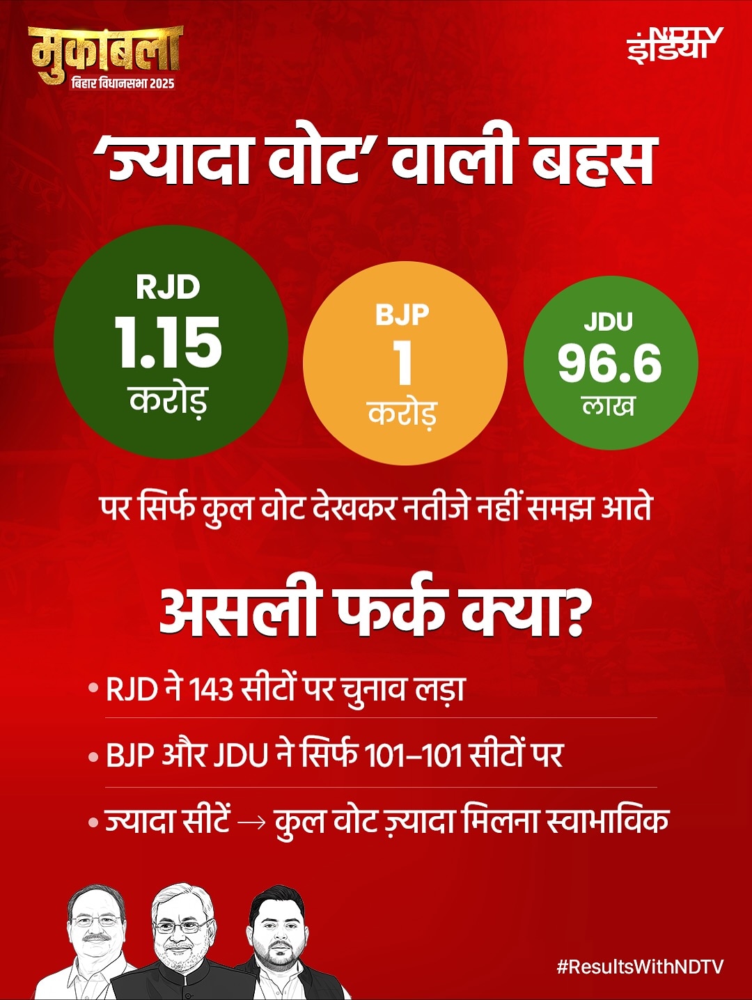 Latest and Breaking News on NDTV Latest and Breaking News on NDTV