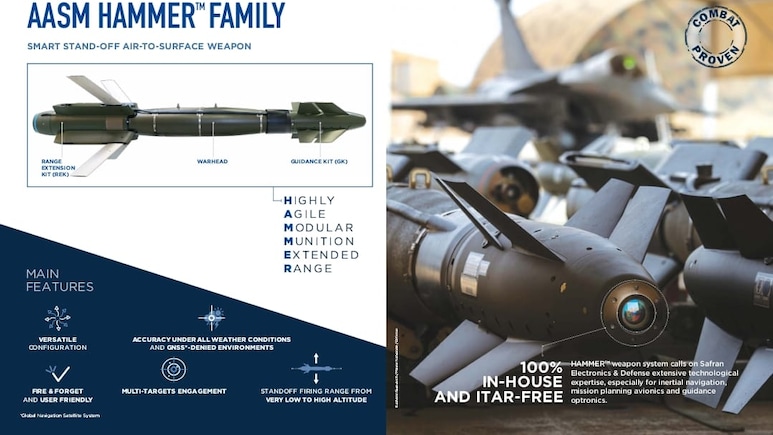 Bharat Electronics, France's Safran To Build HAMMER Air-To-Surface Missiles