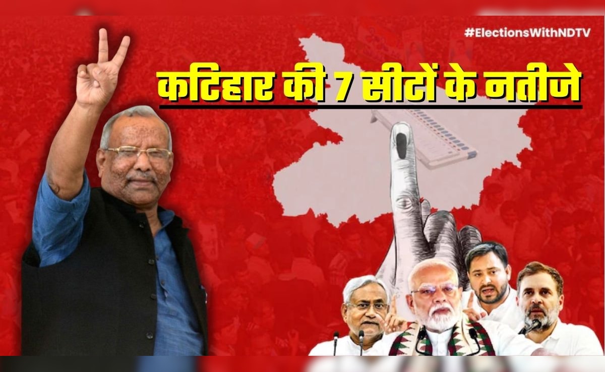 Bihar Chunav Results: कटिहार की 7 सीटों पर एनडीए का स्कोर 6, महागठबंधन को केवल मनिहारी से करना पड़ा संतोष