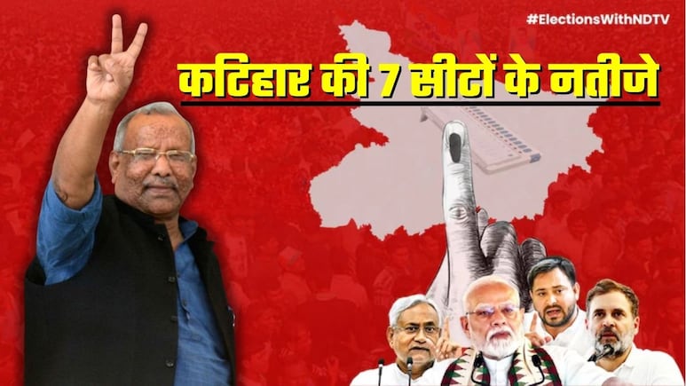 Bihar Chunav Results: कटिहार की 7 सीटों पर एनडीए का स्कोर 6, महागठबंधन को केवल मनिहारी से करना पड़ा संतोष