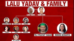NDTV Explains Lalu Prasad Yadav's Family Tree Amid The Ongoing Family Feud