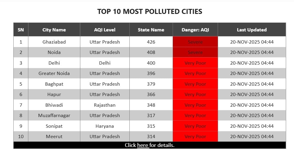 Latest and Breaking News on NDTV Latest and Breaking News on NDTV