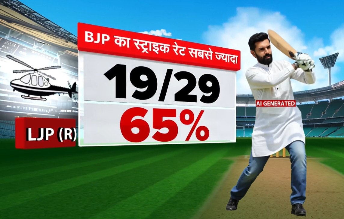 Latest and Breaking News on NDTV Latest and Breaking News on NDTV