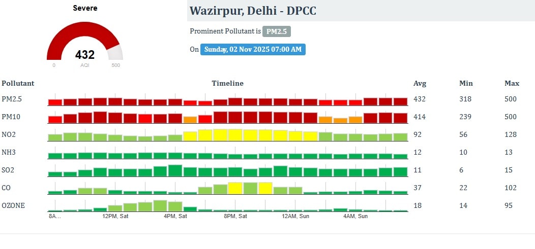 Latest and Breaking News on NDTV Latest and Breaking News on NDTV