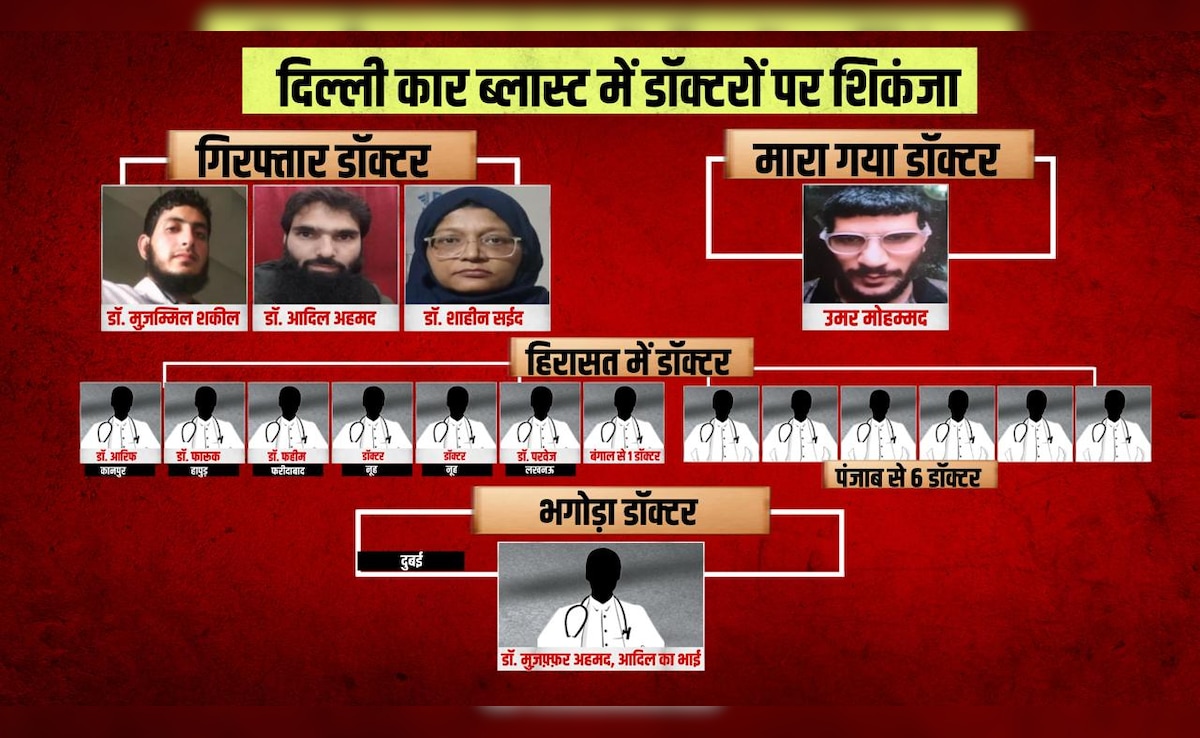 Latest and Breaking News on NDTV