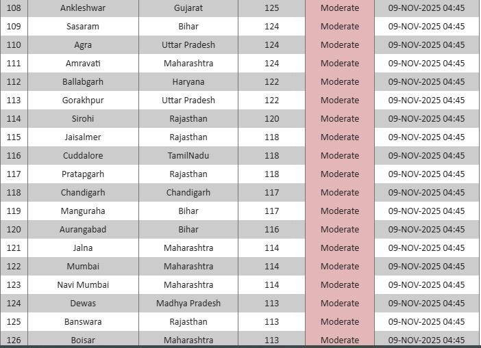 Latest and Breaking News on NDTV Latest and Breaking News on NDTV