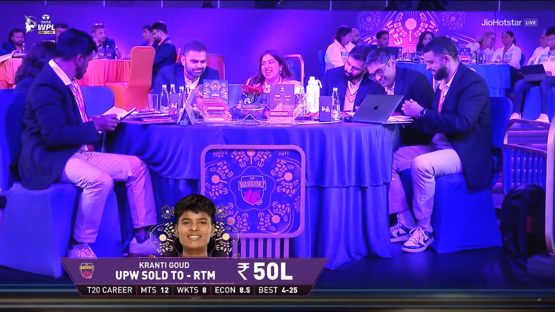 Kranti Gaud, WPL Mega Auction 2025