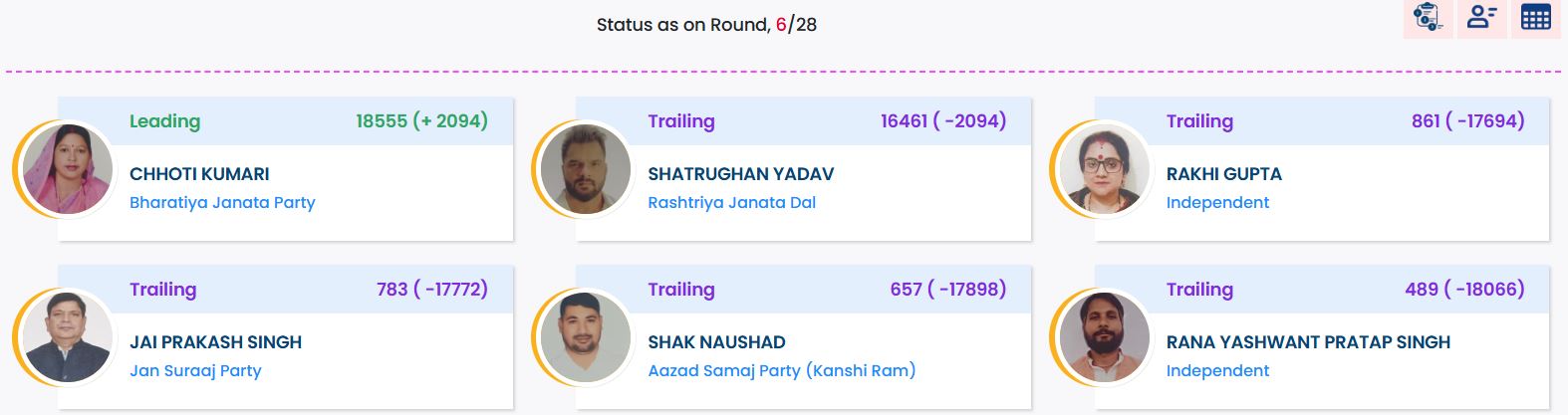 Latest and Breaking News on NDTV