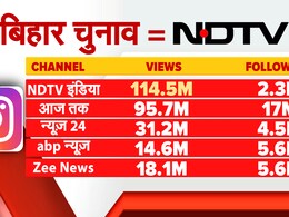 चुनाव मतलब NDTV: बिहार नतीजों की डिजिटल कवरेज में बना नंबर वन एनडीटीवी इंडिया