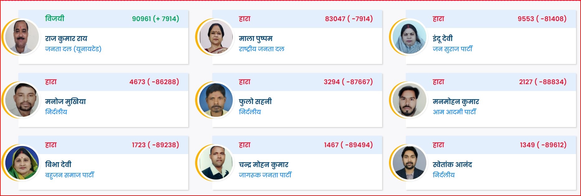 Add image caption here Add image caption here