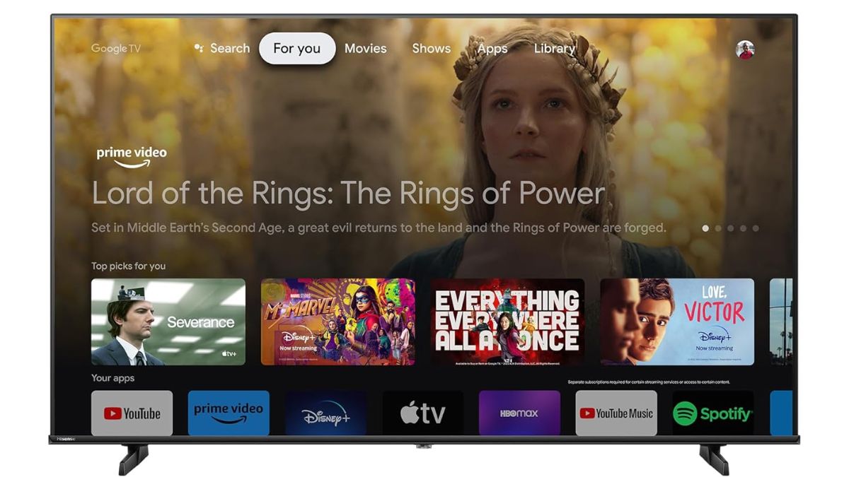 5 Best 50-Inch 4K Smart TVs in 2025: Sony, LG, Hisense and More for Perfect Picture and Streaming