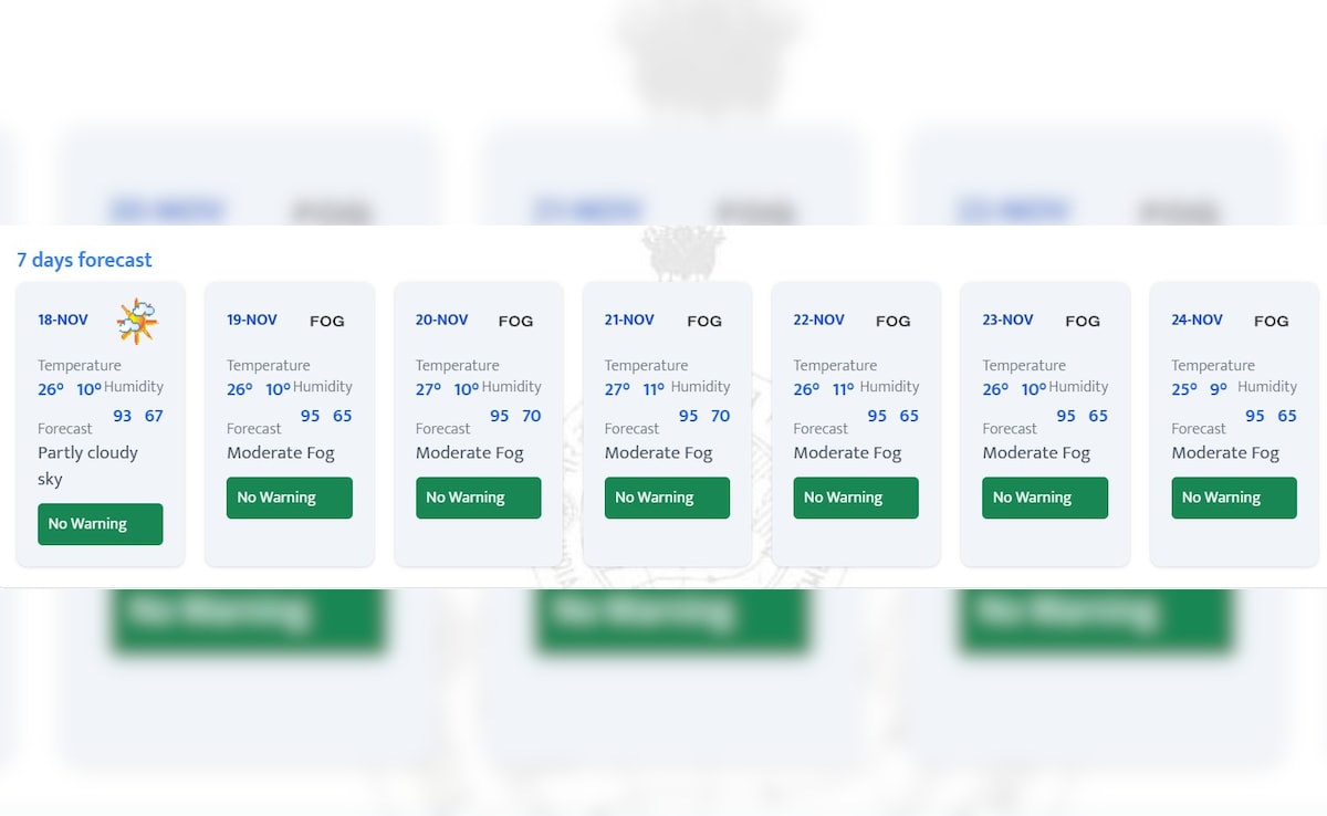 Delhi Weather Delhi Weather