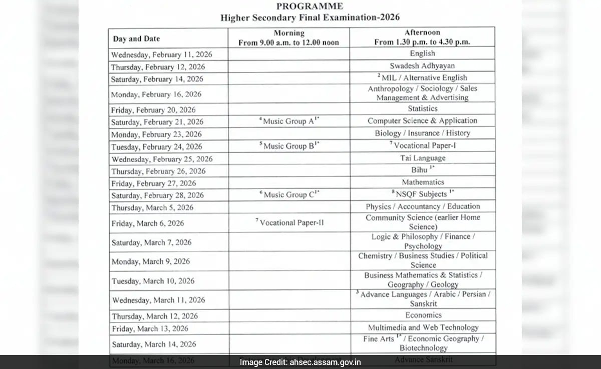 Assam, CBSE Clarify Class 10 Exam Schedules & Dual Attempt System